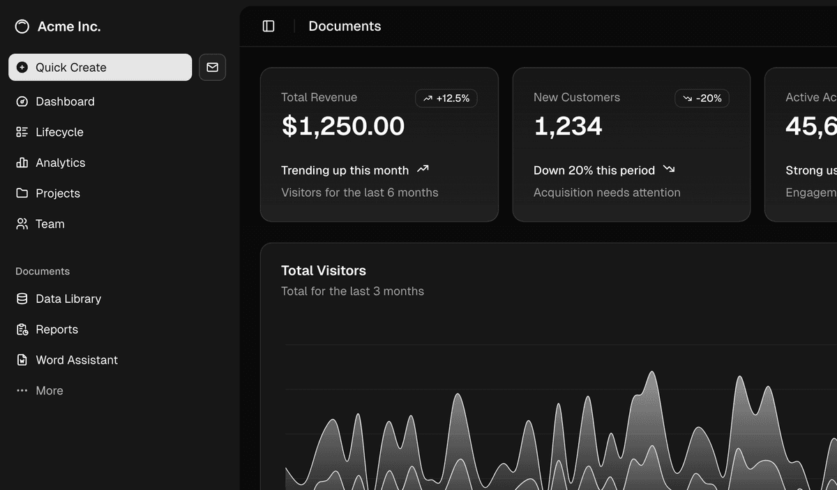 Analytics dashboard preview